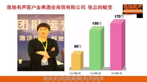 企業(yè)管理自動(dòng)化運(yùn)轉(zhuǎn)系統(tǒng)衡水站正式啟動(dòng)，引領(lǐng)區(qū)域企業(yè)智能化升級(jí)新浪潮